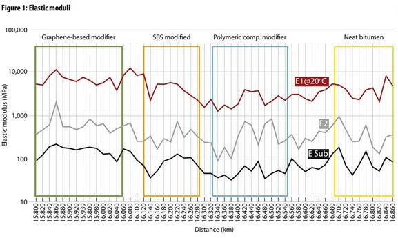 Figure1