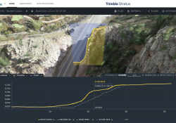 Cross section comparison Trimble