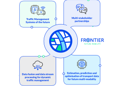 Accelerating stakeholder collaboration with modern traffic